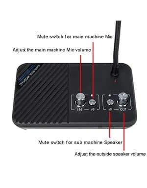 یونیت اصلی کامپکت